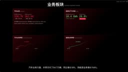 BibiGPT Bento Launch: AI Dynamic Video Summaries & Personalized Voice Cloning!